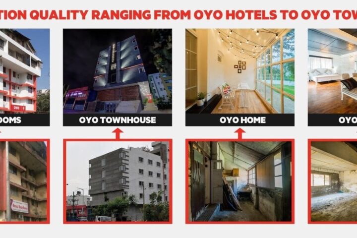OYO’s Best-in-Class Renovation Capabilities Core of its Growth and Expansion Strategy