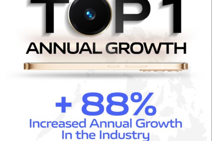 vivo Records Highest YoY Growth in Q3 2022 with +88% Annual Growth