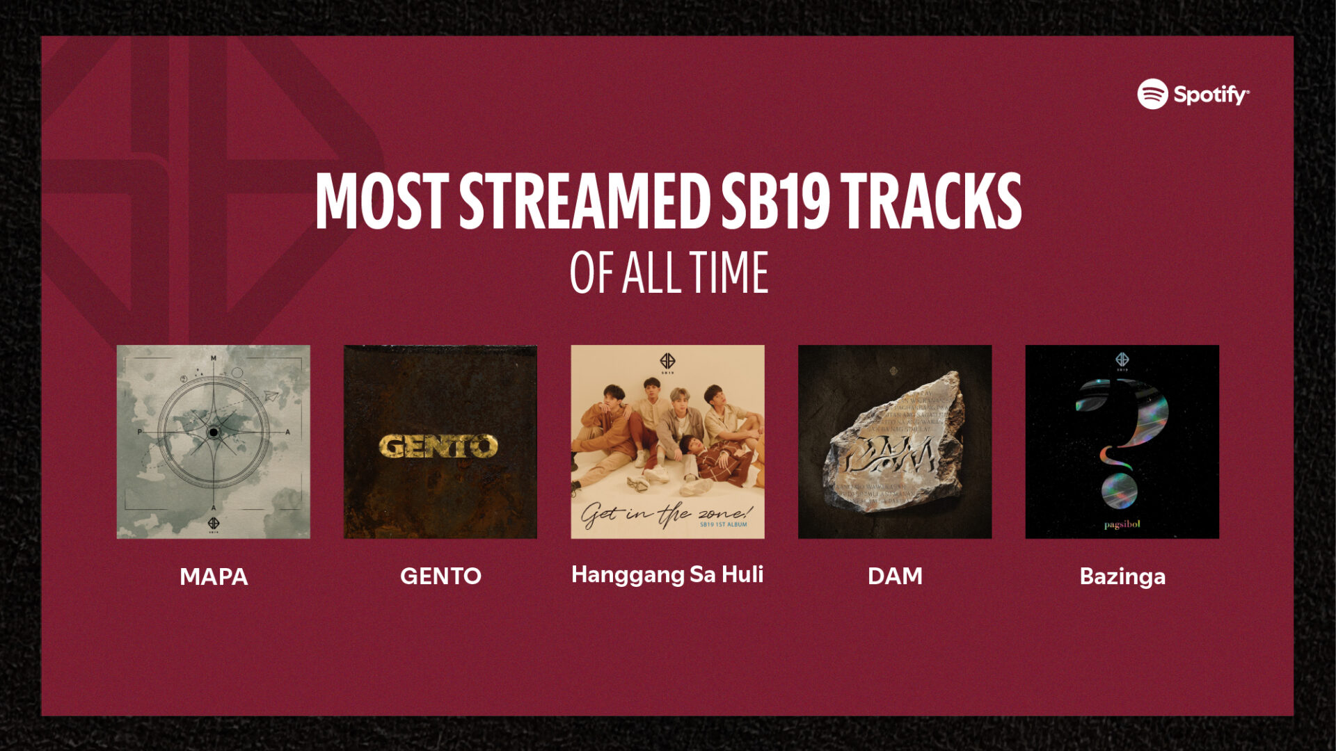 SB19 and Spotify Team Up to Elevate the P-Pop Fan Experience for Simula at Wakas Era