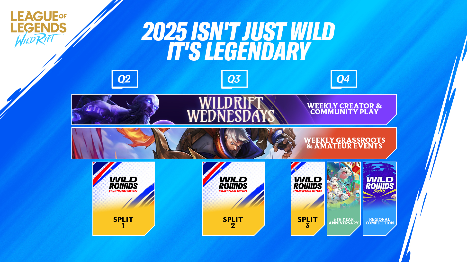 Riot Games PH Brings Back Wild Rounds: Pilipinas Open 2025 with Boosted P1.5M Prize Pool